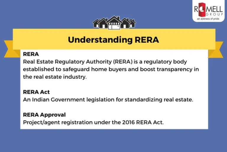 Importance-of-RERA